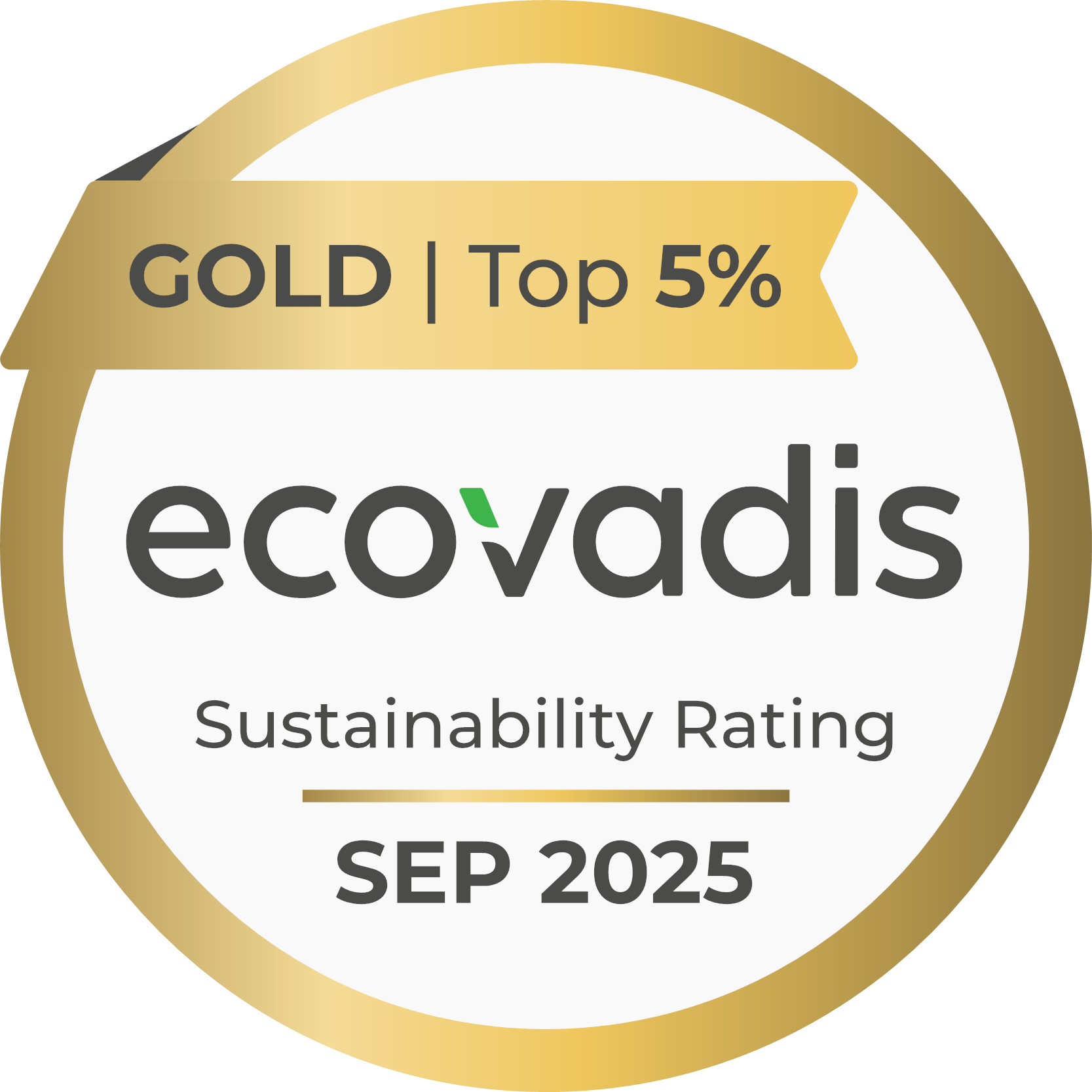 2025 EcoVadis Sustainability Rating GOLD